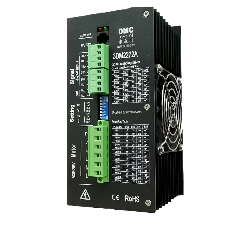 驅(qū)動(dòng)器 驅(qū)動(dòng)器